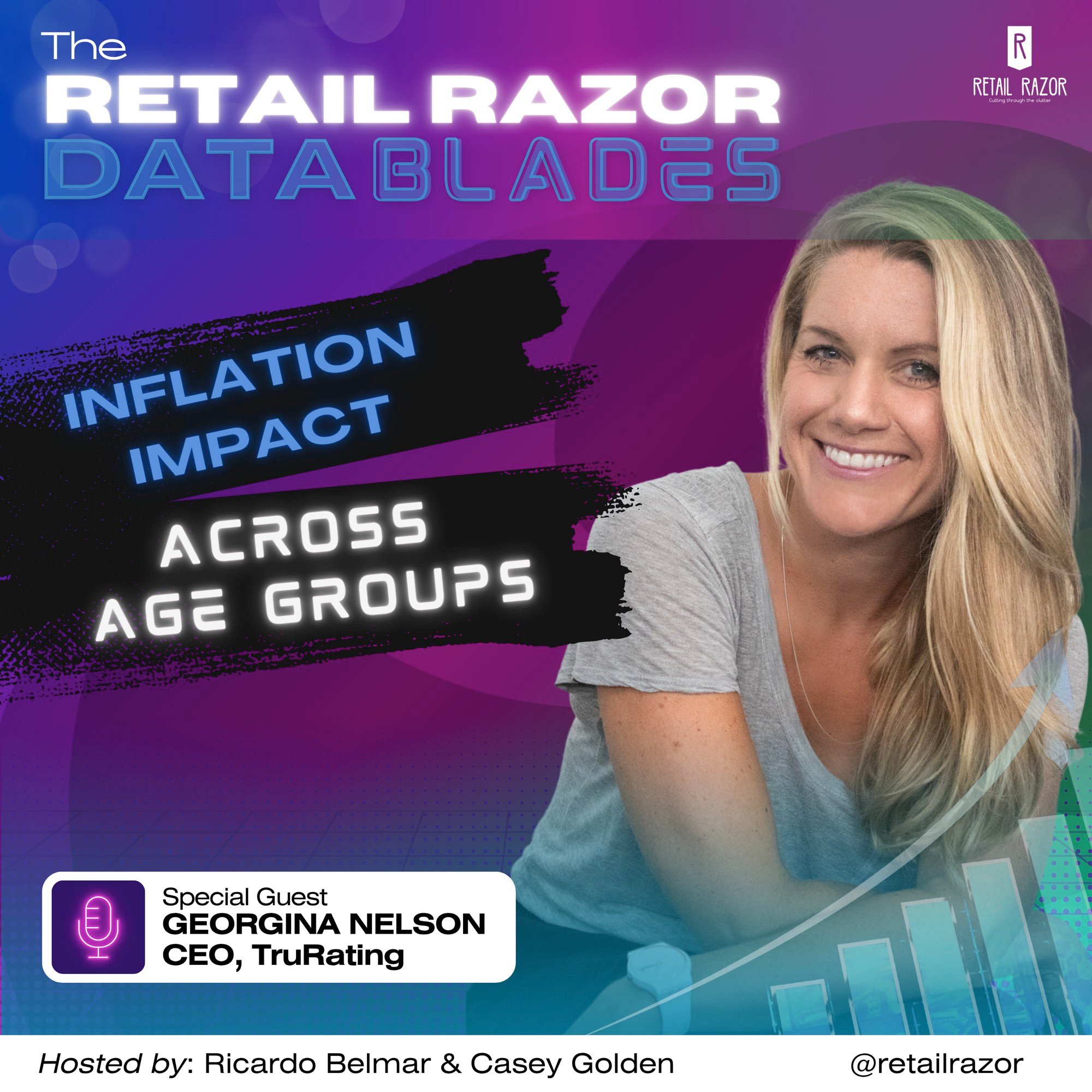 Inflation's Uneven Impact Across Age Groups Artwork