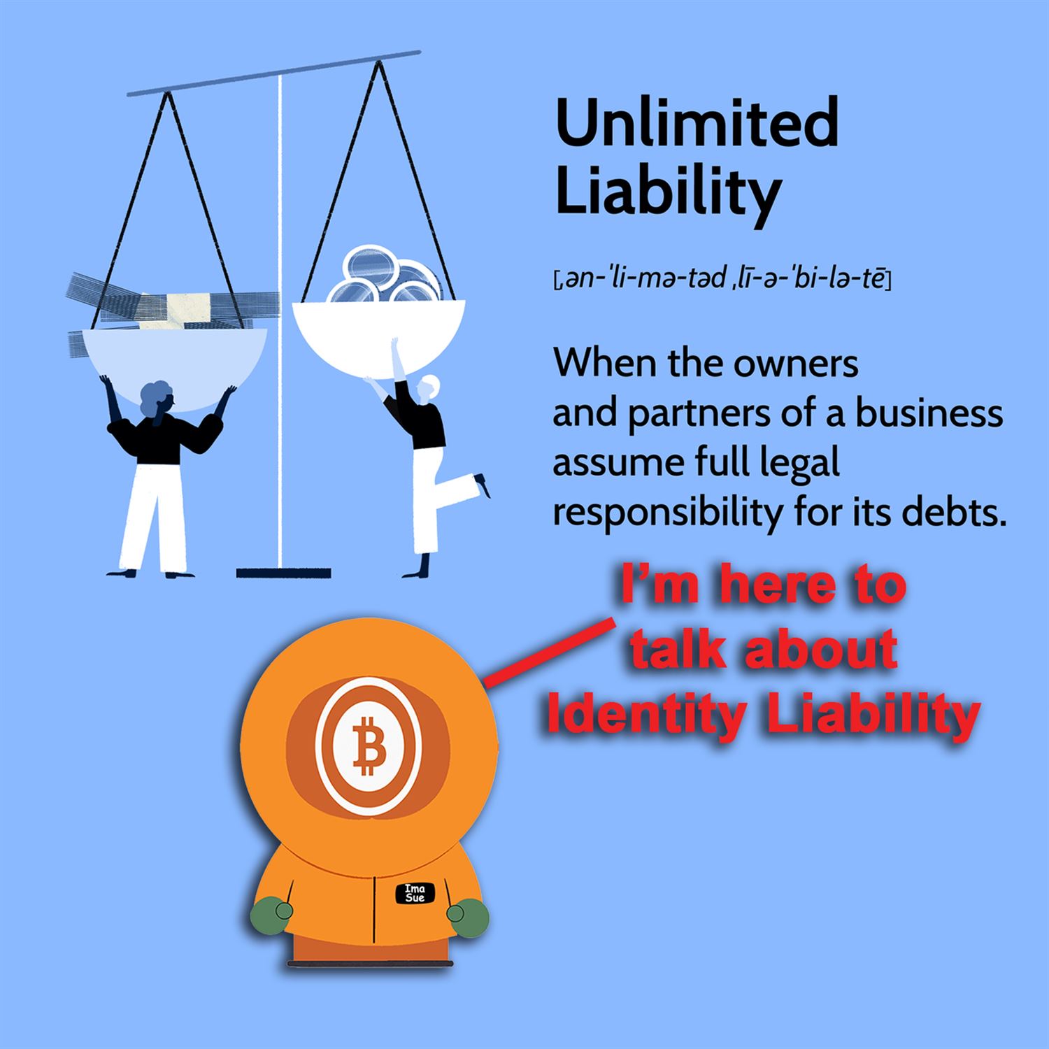 Identity Liability