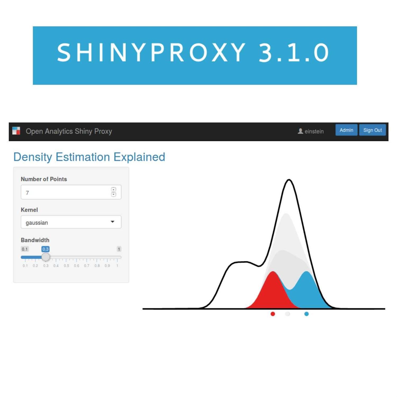 ShinyProxy 3.1.0