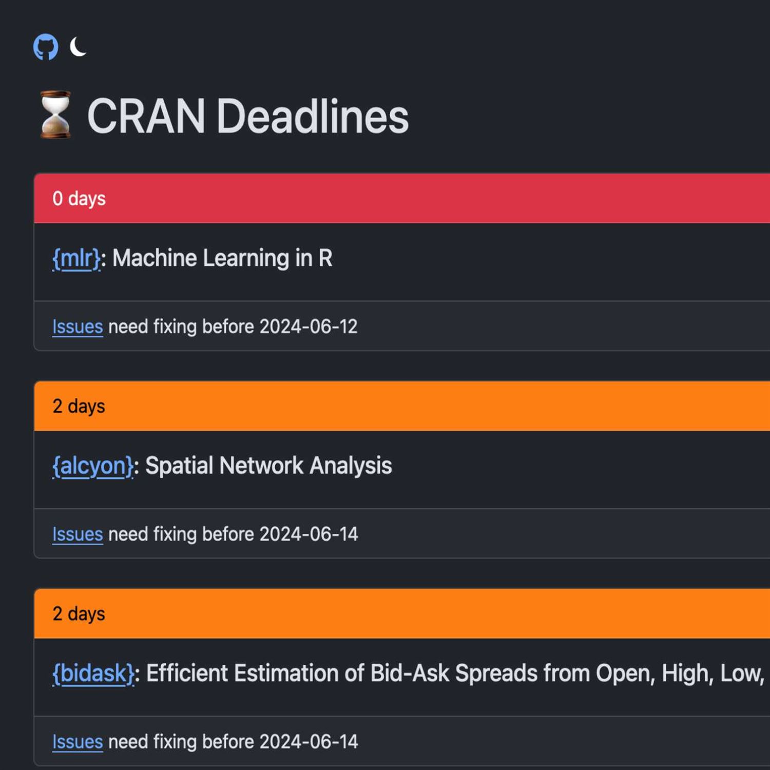 CRAN deadlines dashboard