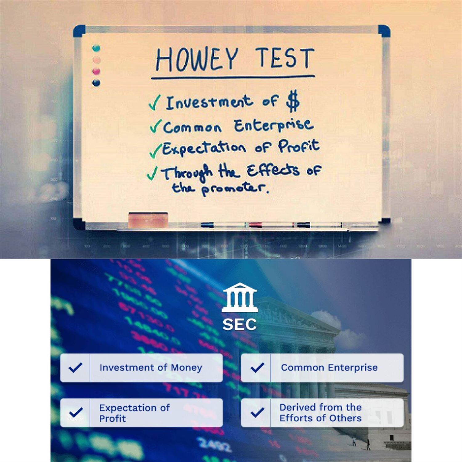 Only one cryptocurrency (BTC) and the Howey Test