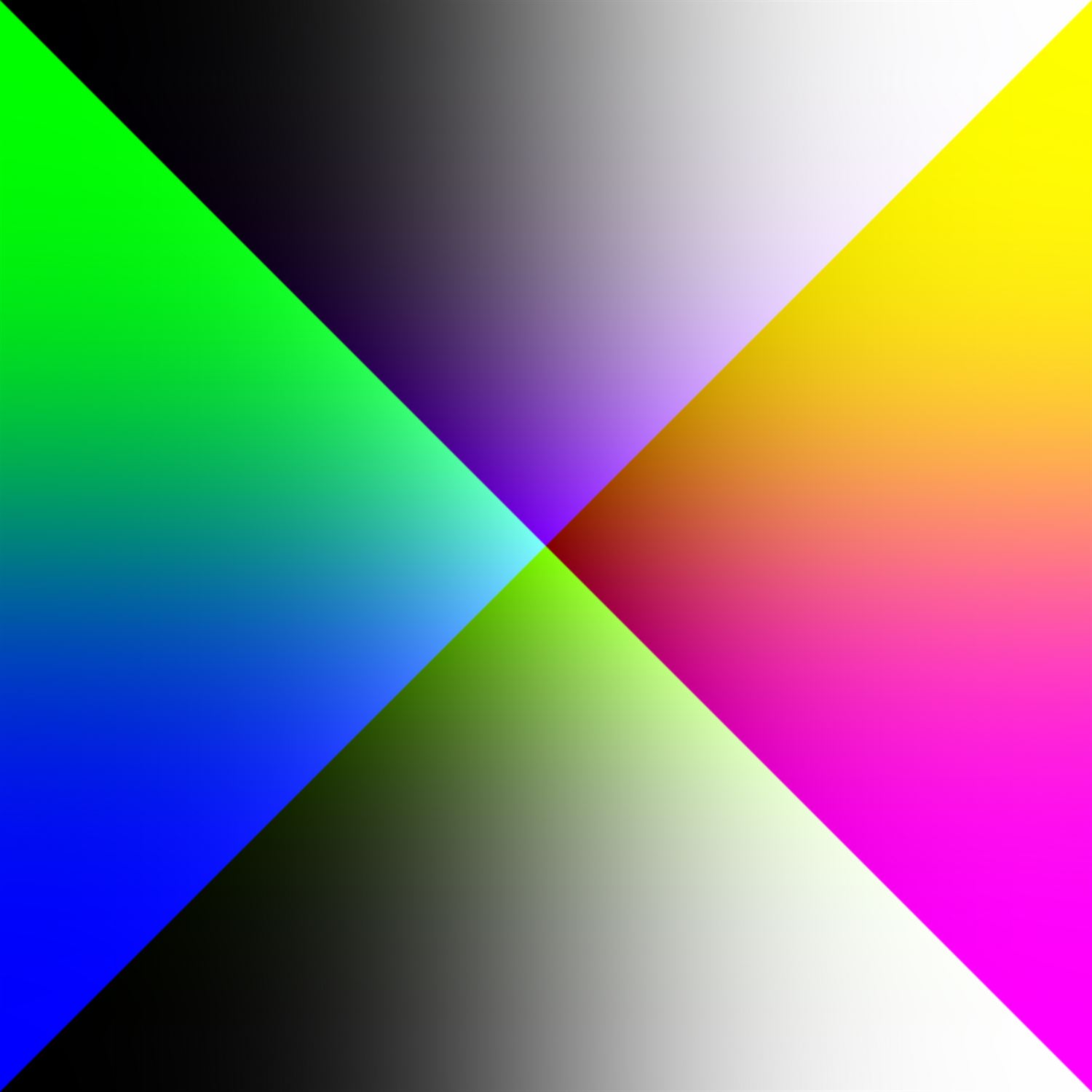 Optimisation Problem: colour vs form