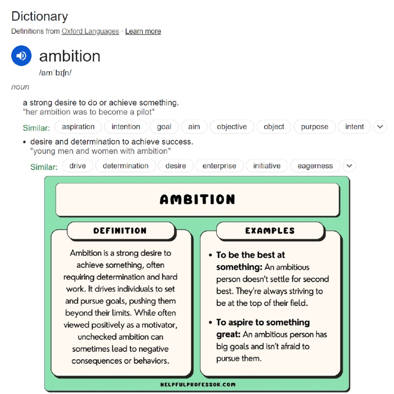 Defining 'Ambition'