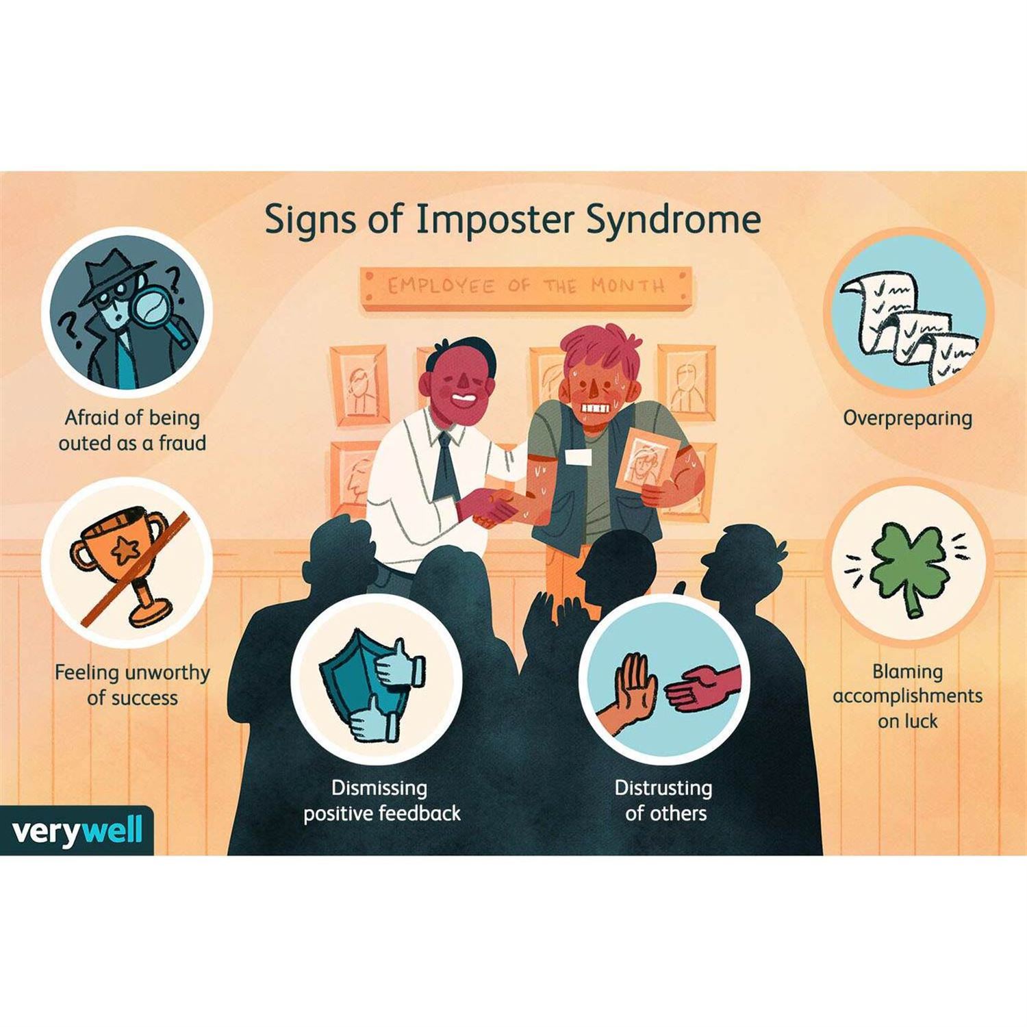Do we get imposter syndrome?