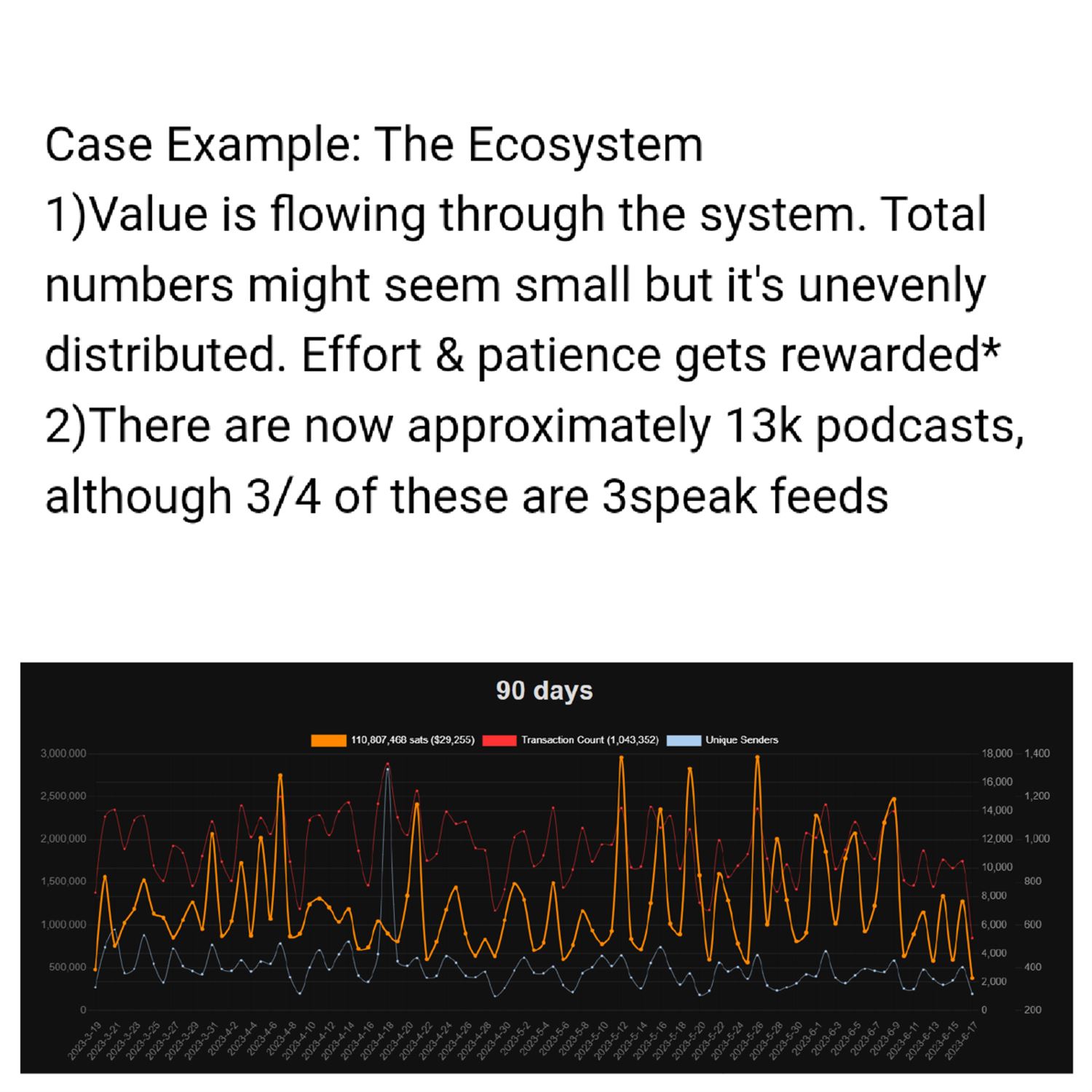Case Example: The ecosystem