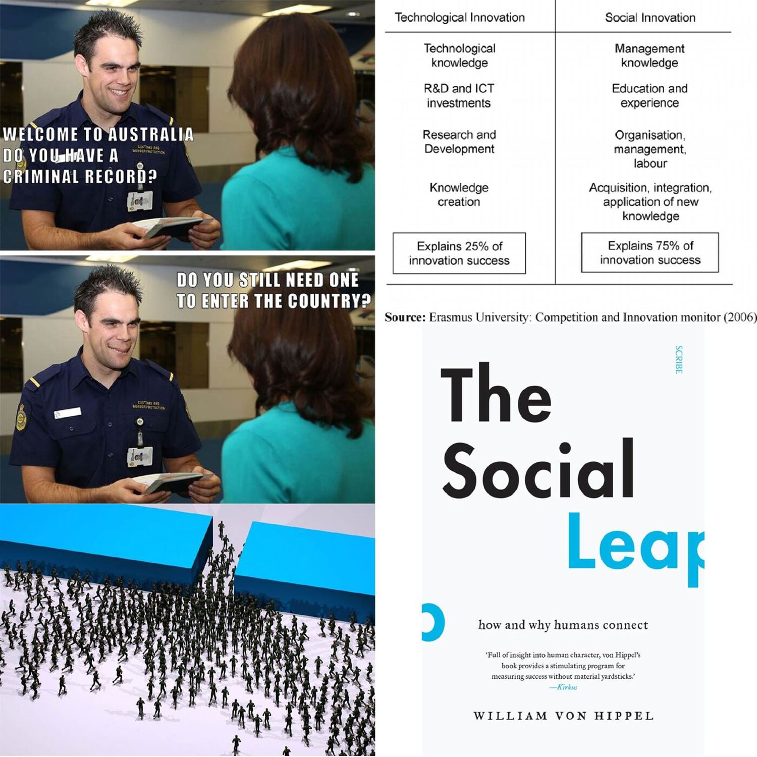 The Social Leap story