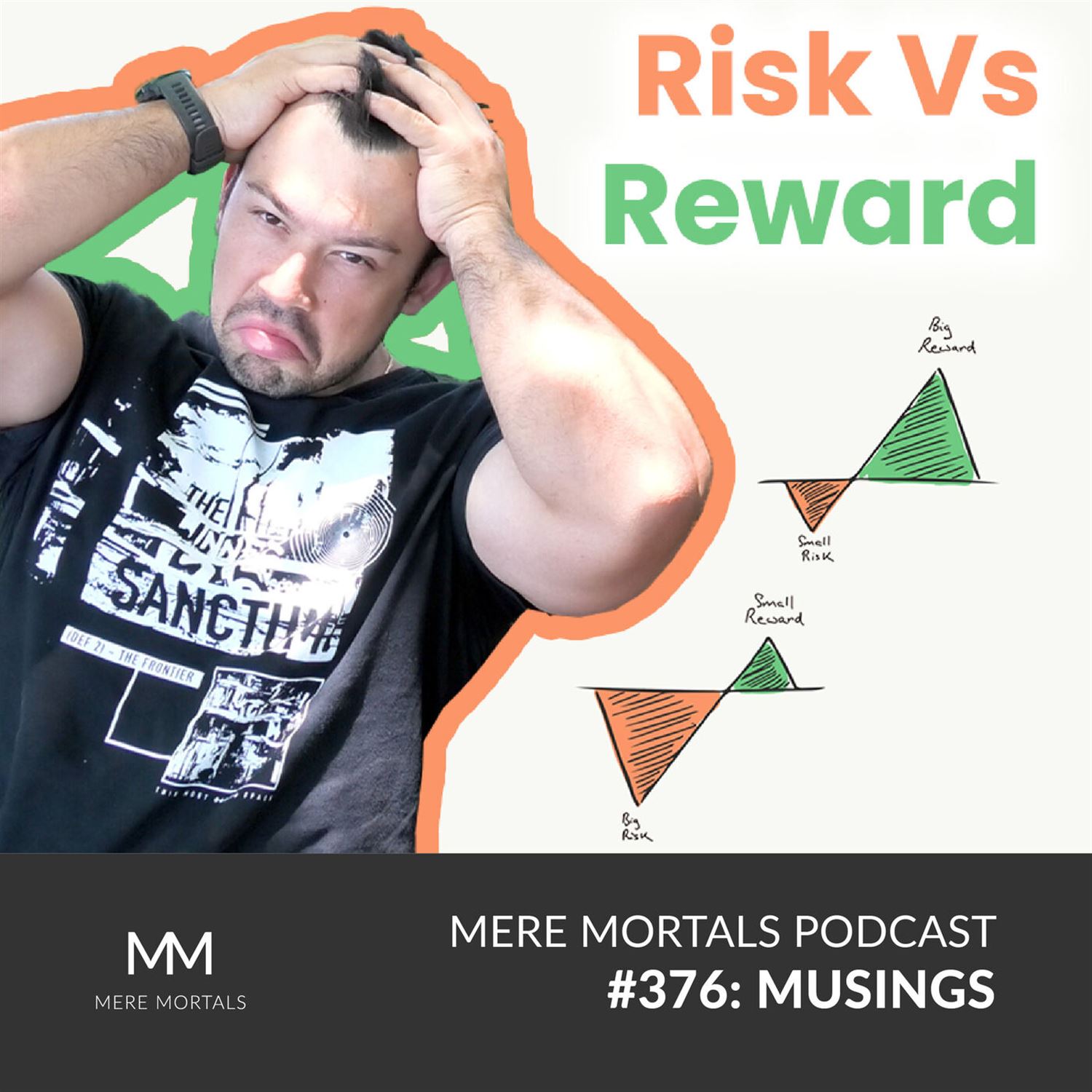 Asymmetric Opportunity | Determining The Right Risk Vs Reward Ratio