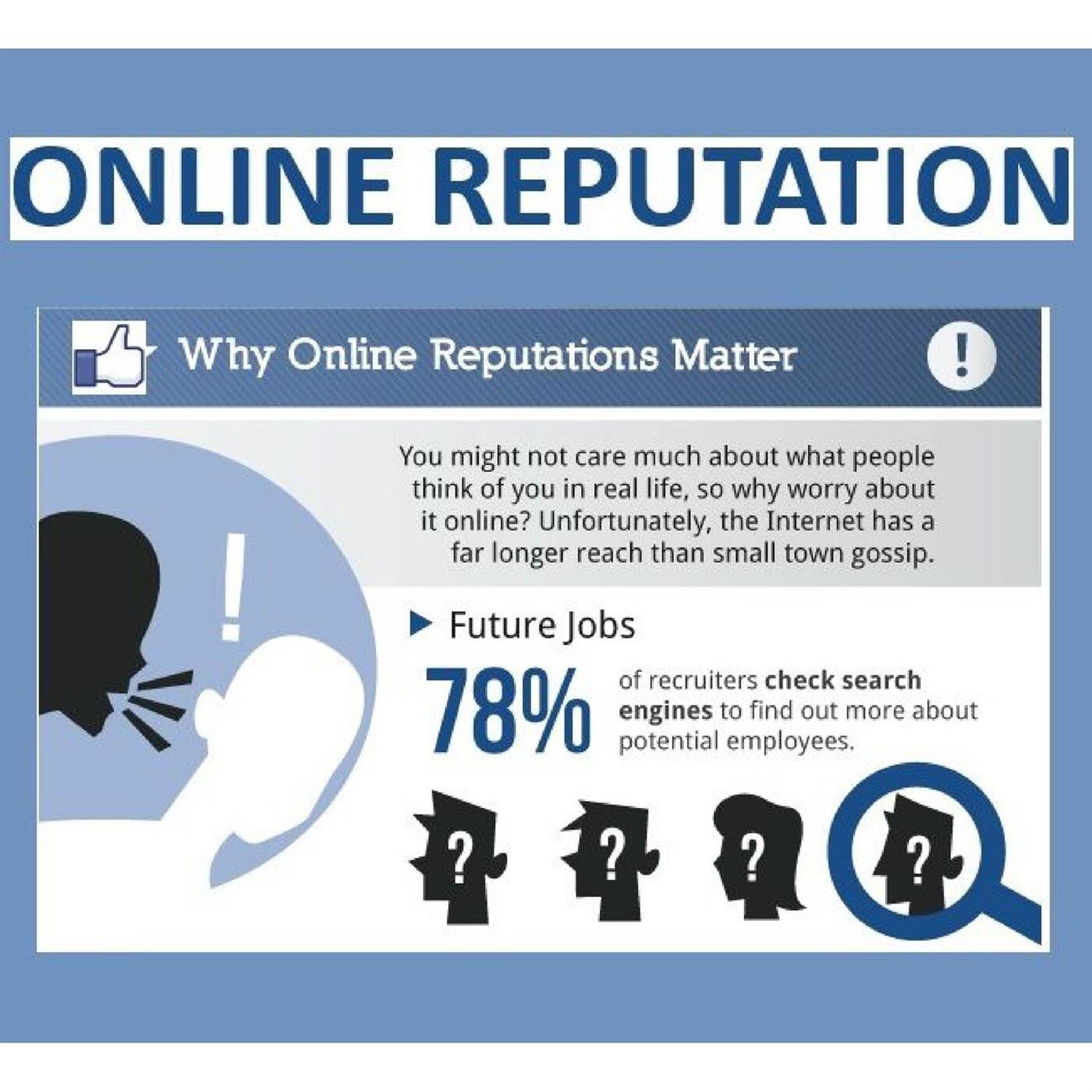Real life vs online reputation