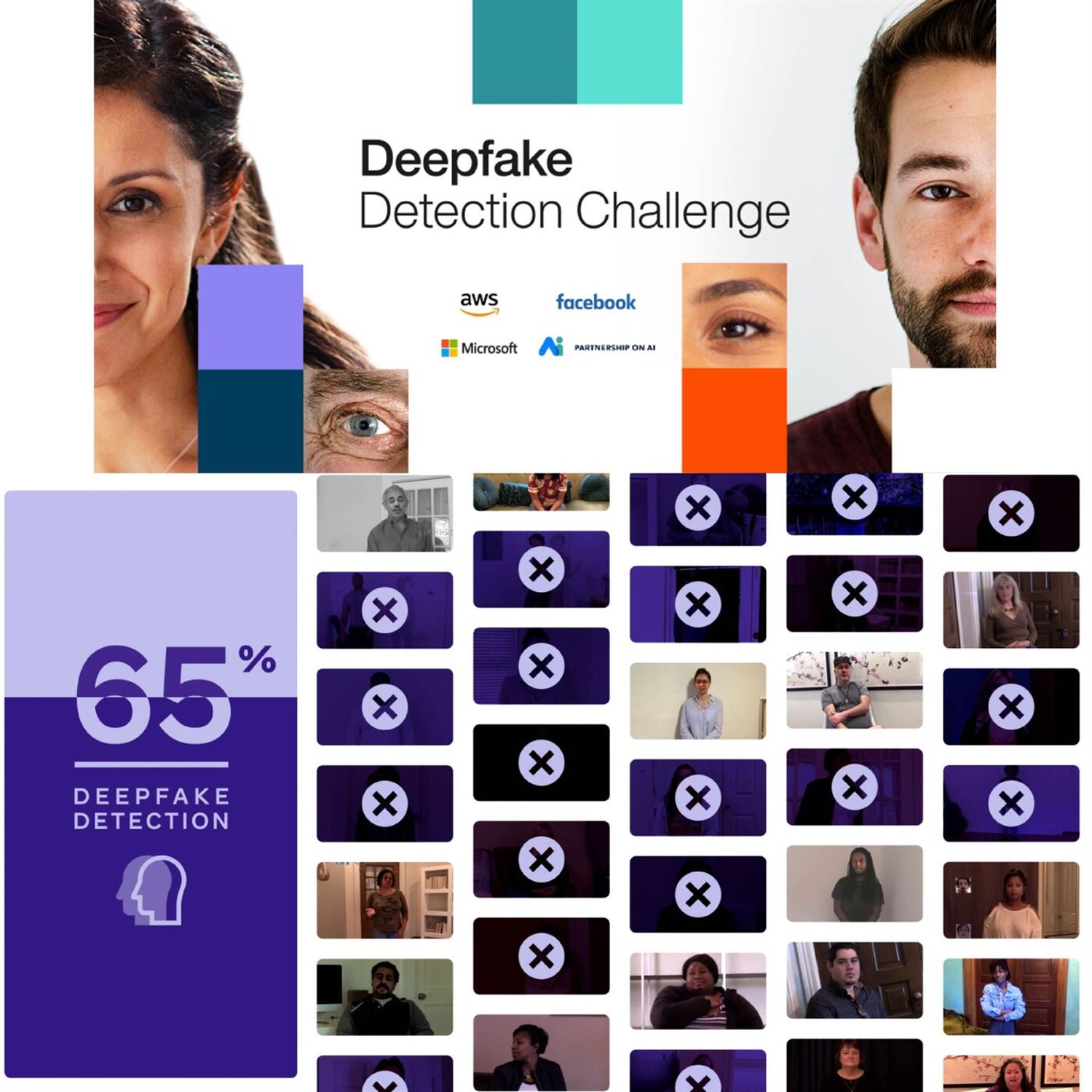 Facebook's deep fake detection challenge