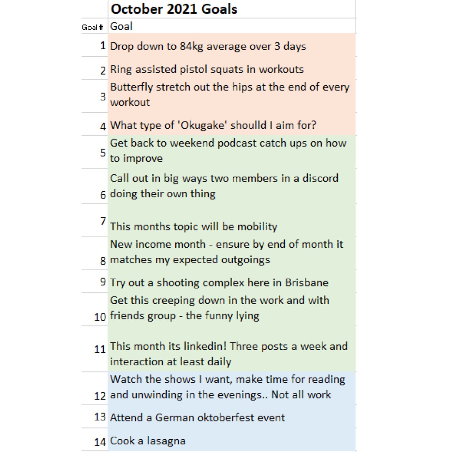 Juan's first 7 October goals