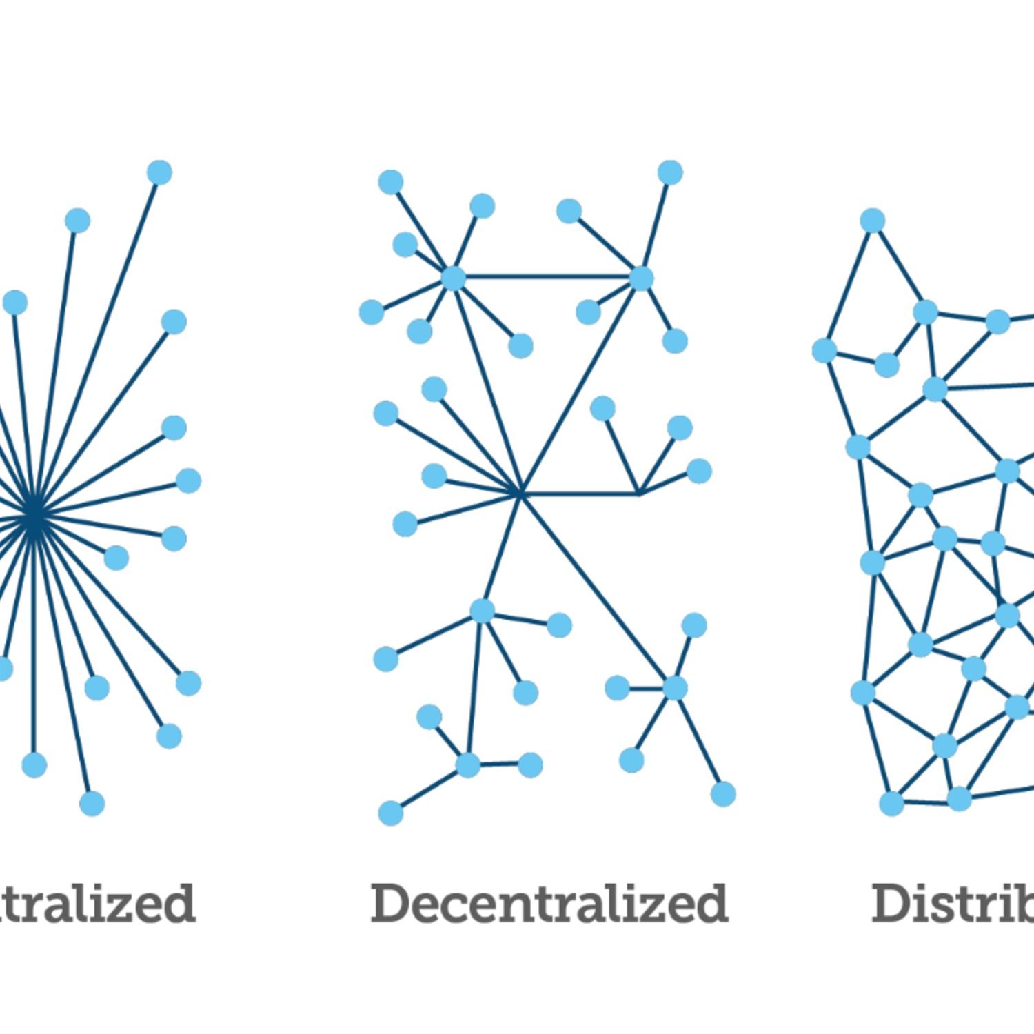 Decentralisation definition