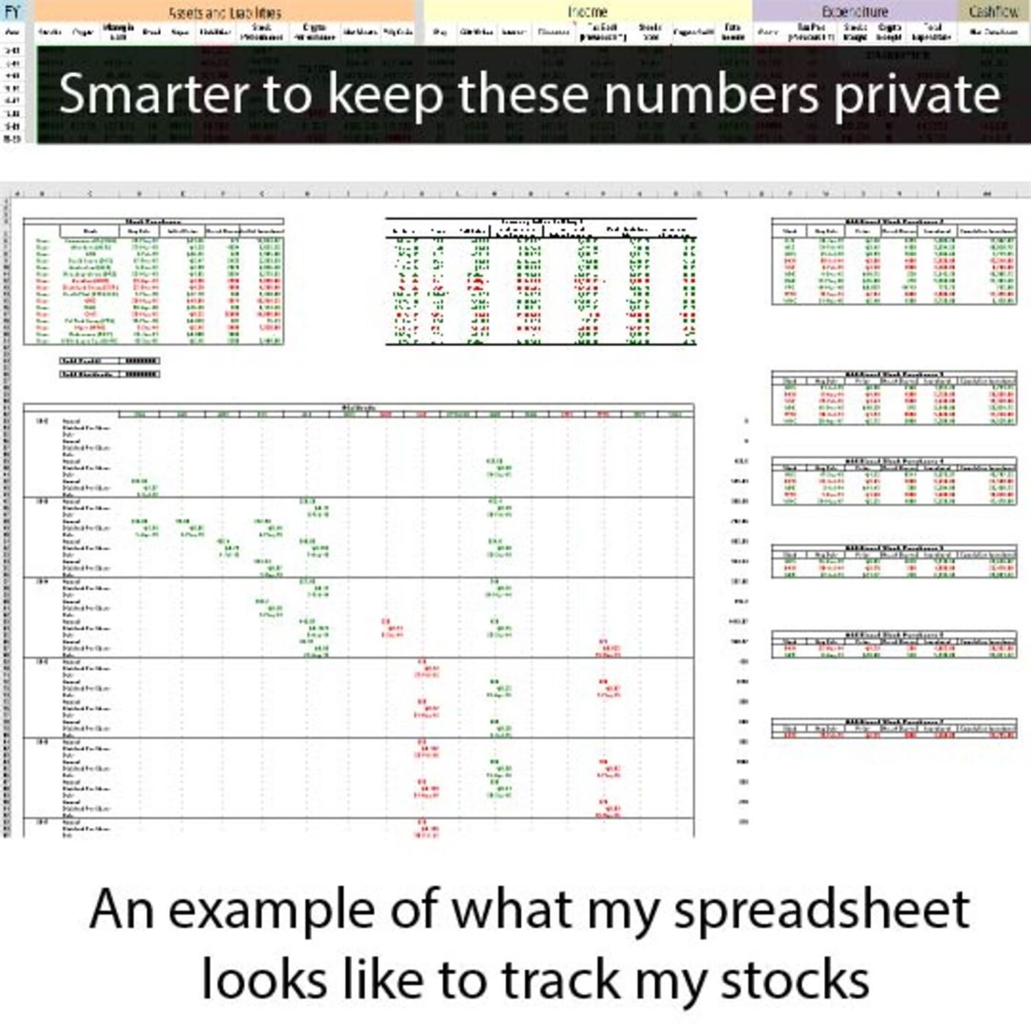 Financial metrics