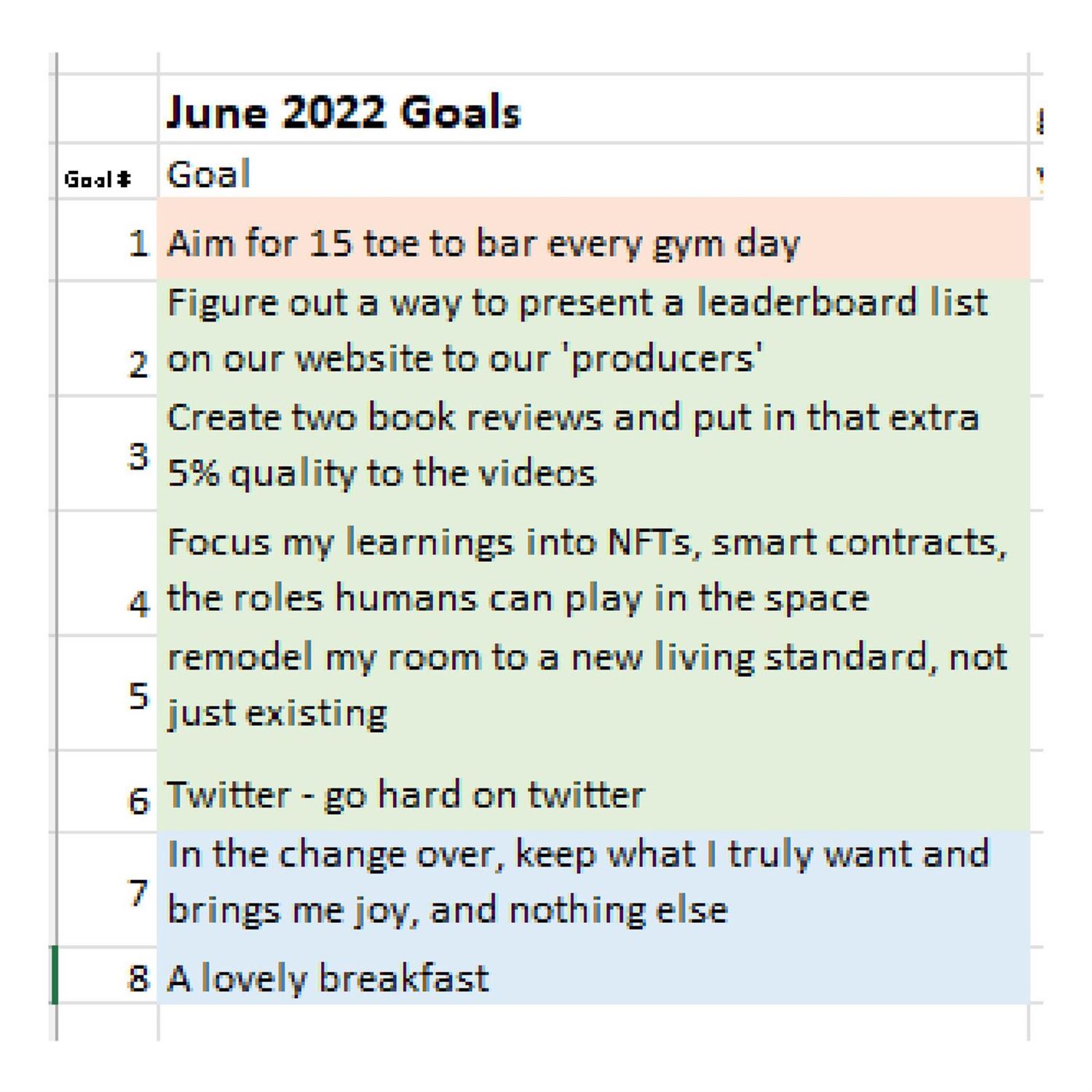 Juan's June Goals
