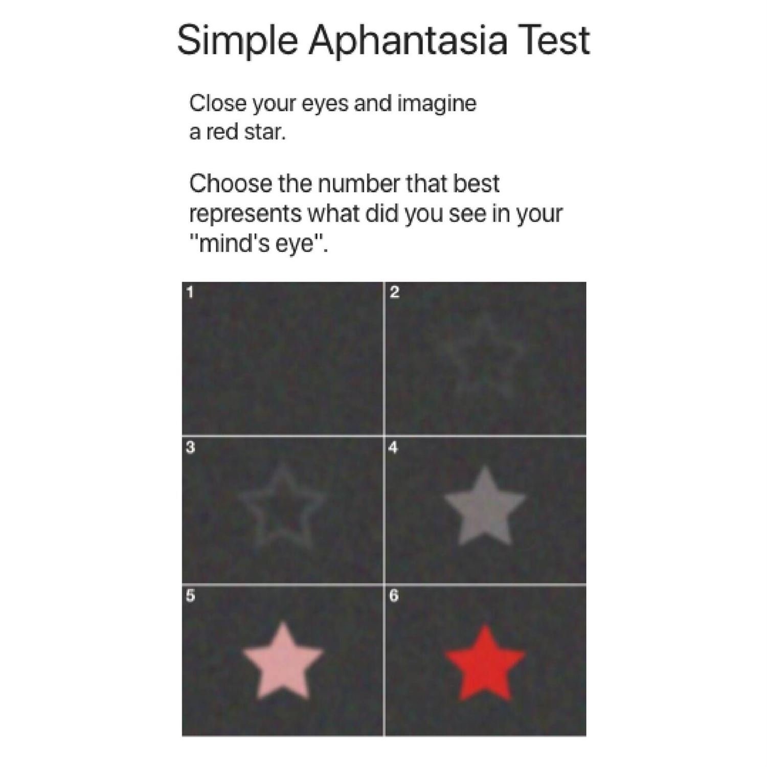 Aphantasia