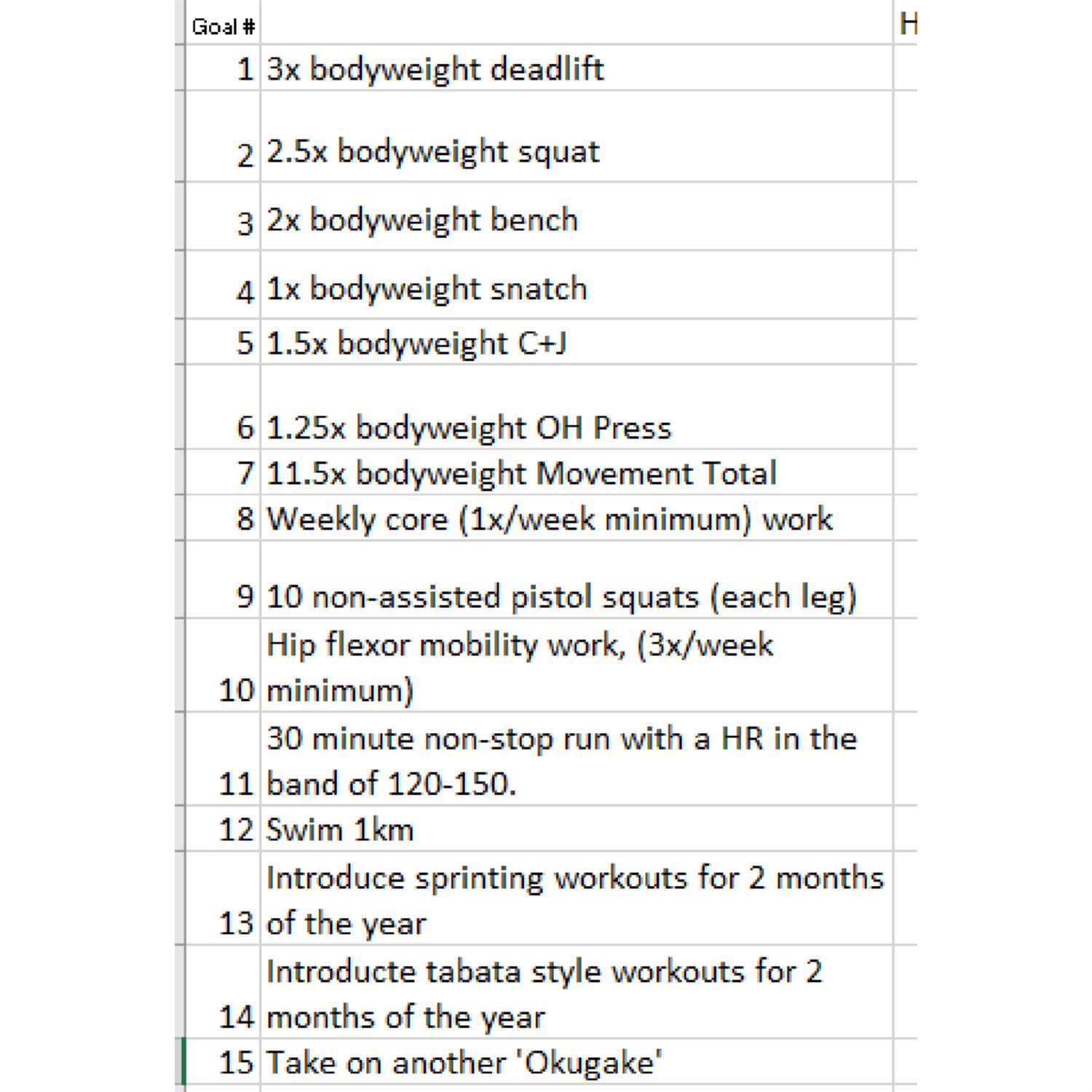 Juan's overall view (with stats)