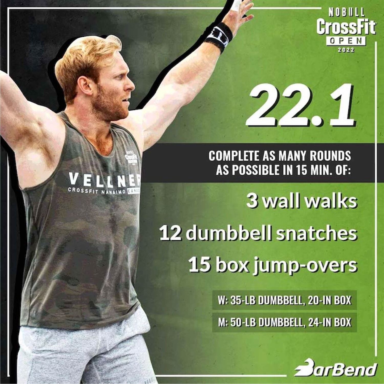 CrossFit 22.1 workout