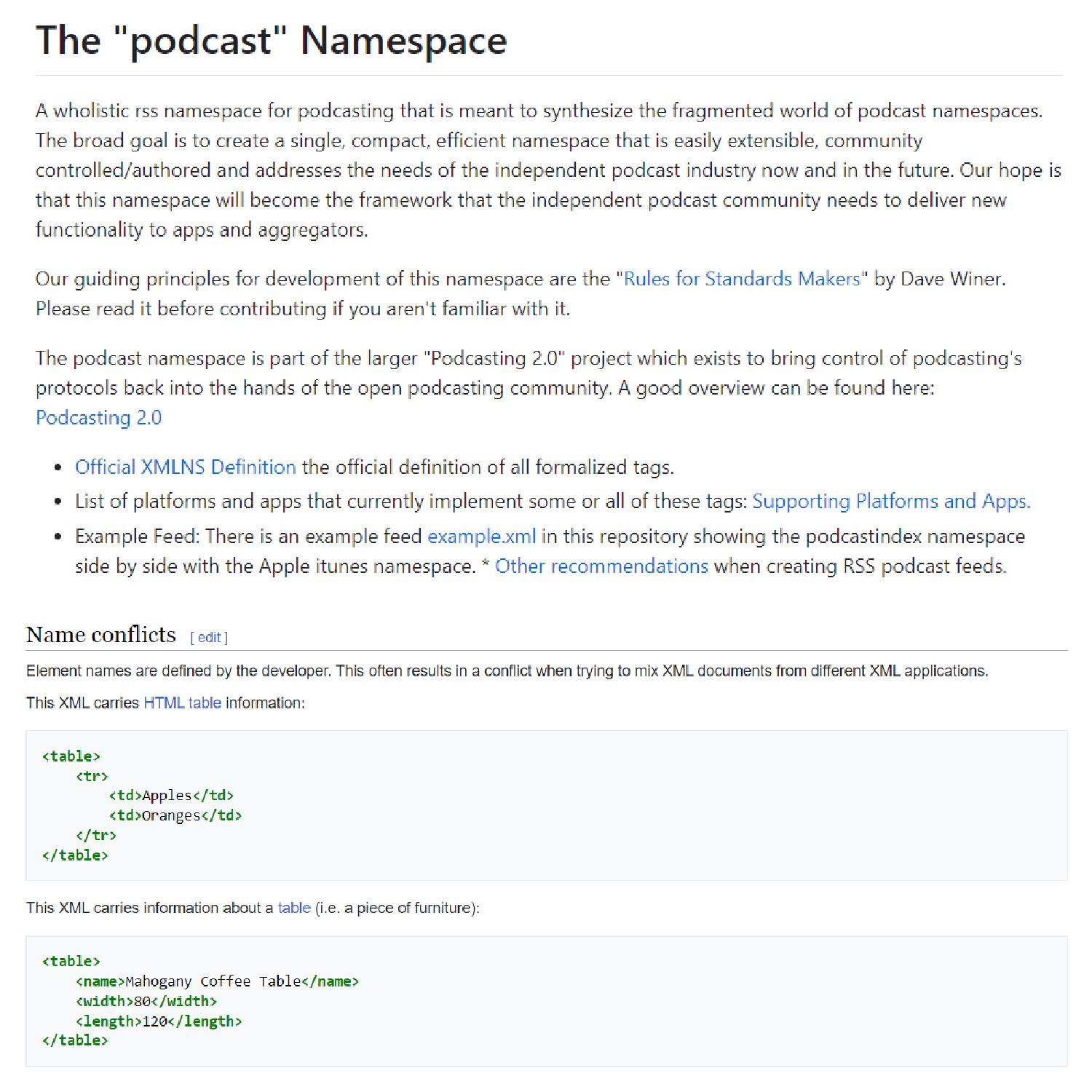 The Podcast Namespace