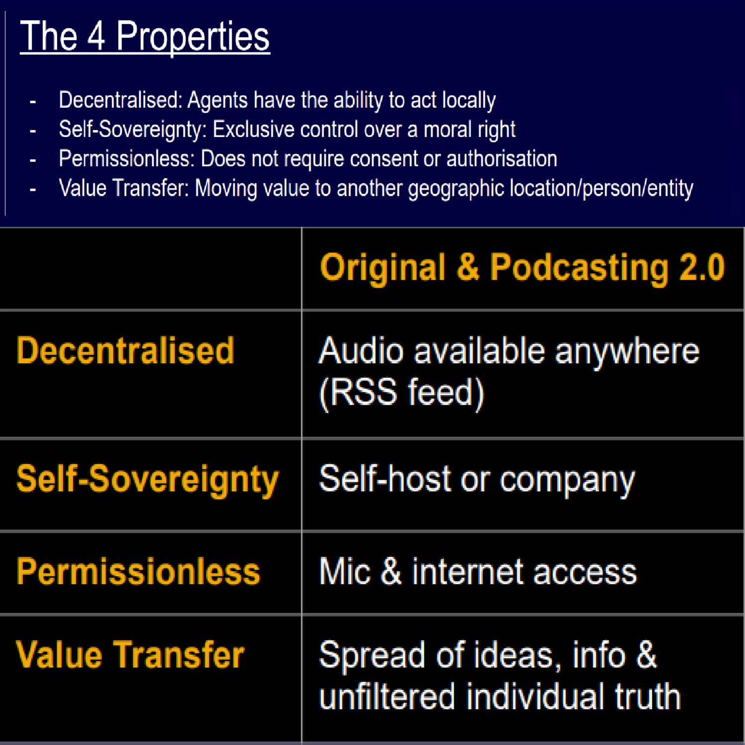 Moving Away From The 4 Properties