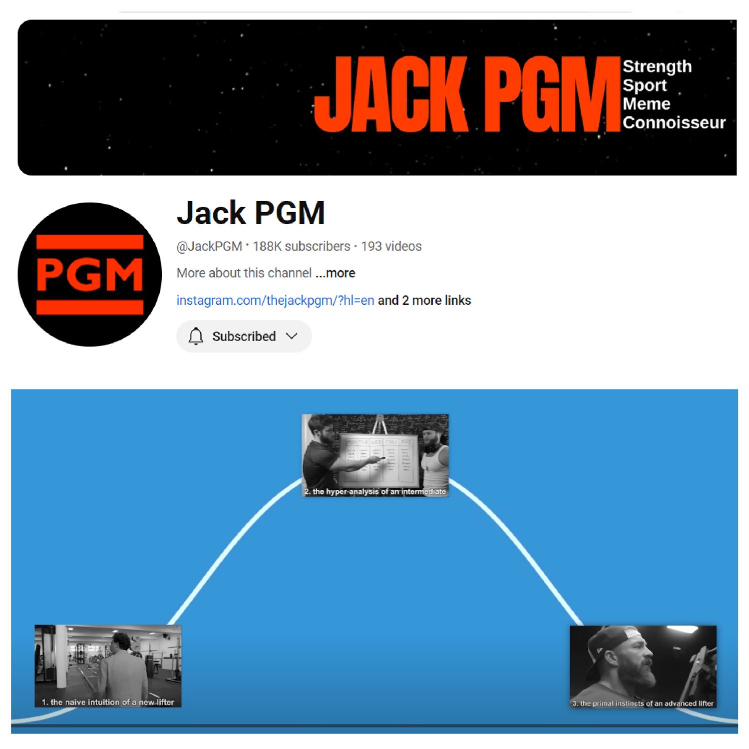 Jack PGM