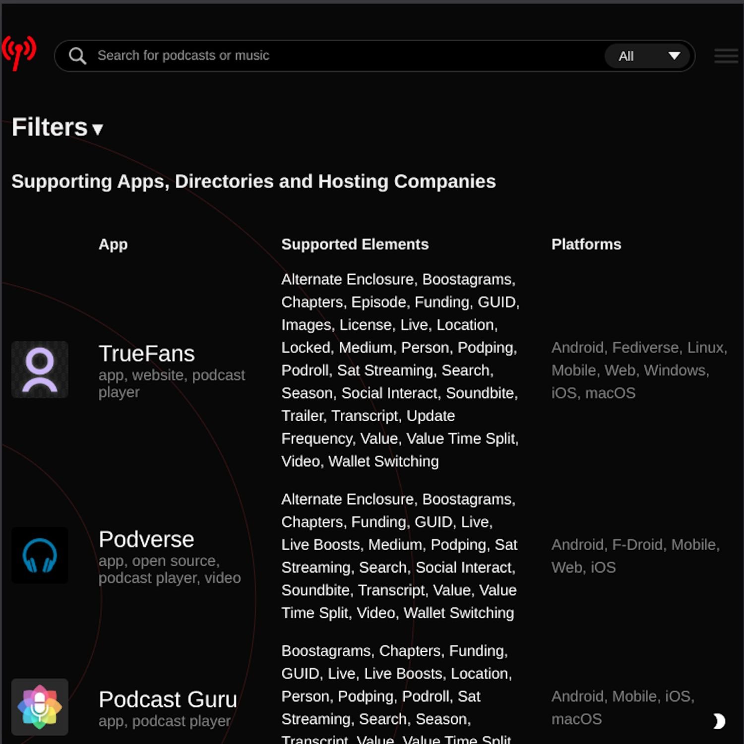 Nude Podcast Apps Dot Com