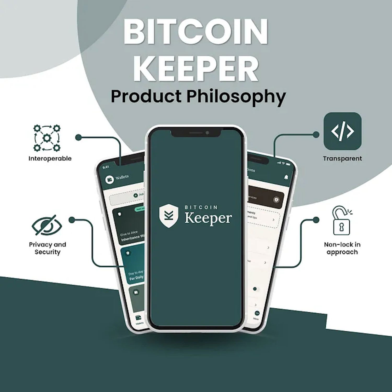 Bitcoin Keeper Rebrand with 2.2