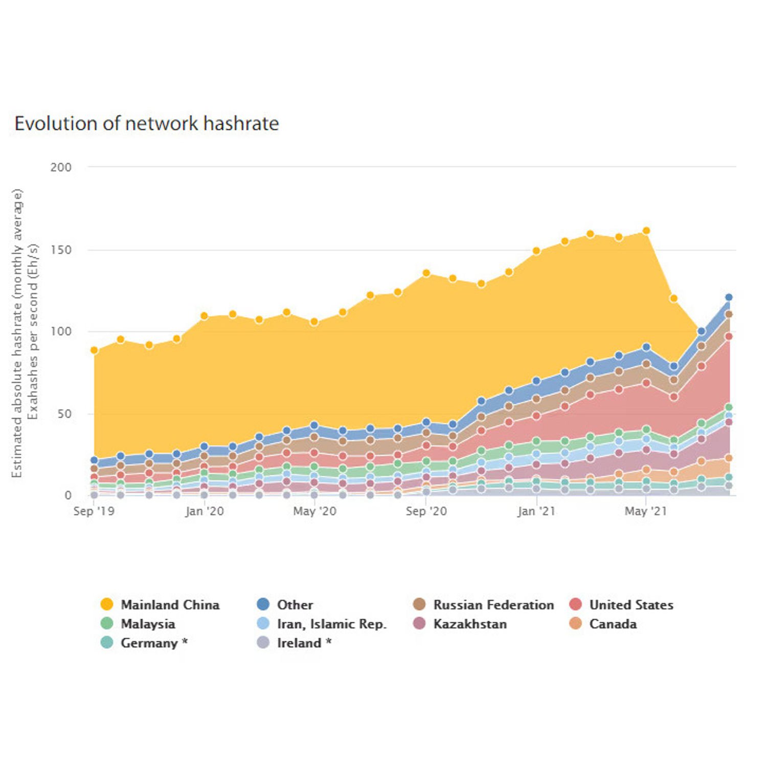 Mining Geopolitics