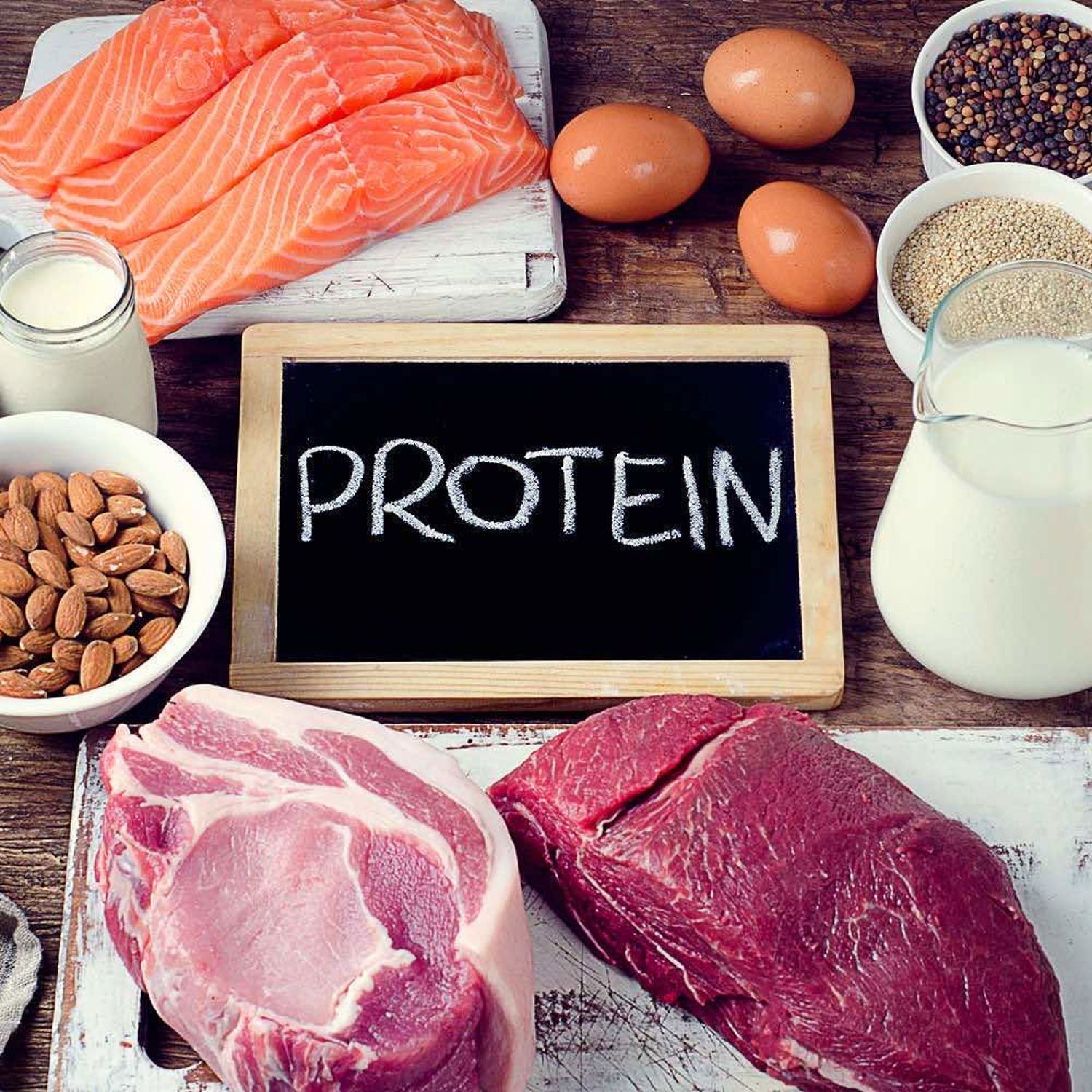 Diet Basics